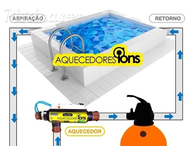 aquecedor-de-piscina-completo-8000w-ate-20000-lts-compacto-D_NQ_NP_936196-MLB31151150910_062019-F.jp